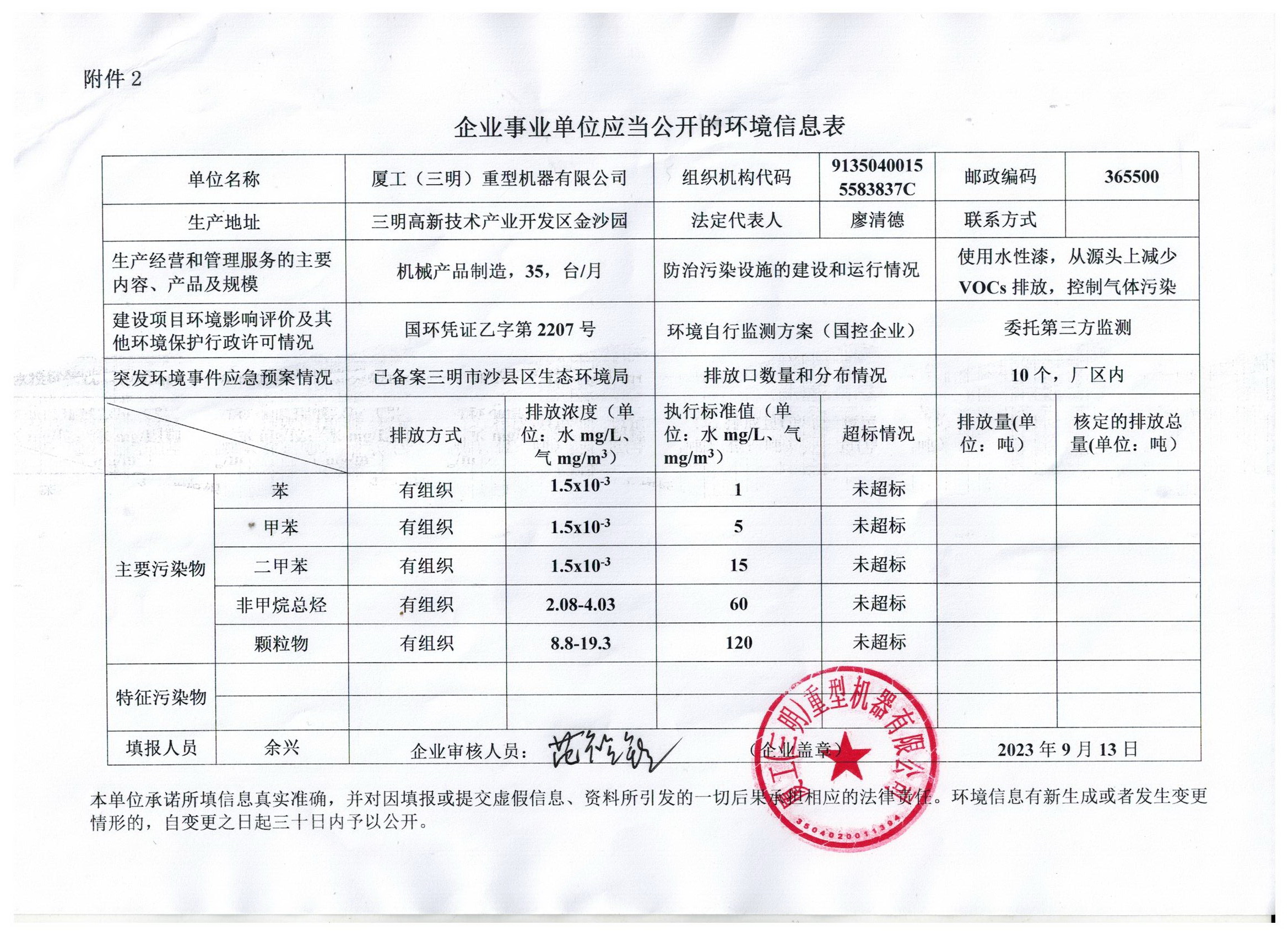 2023環(huán)境信息表.jpg